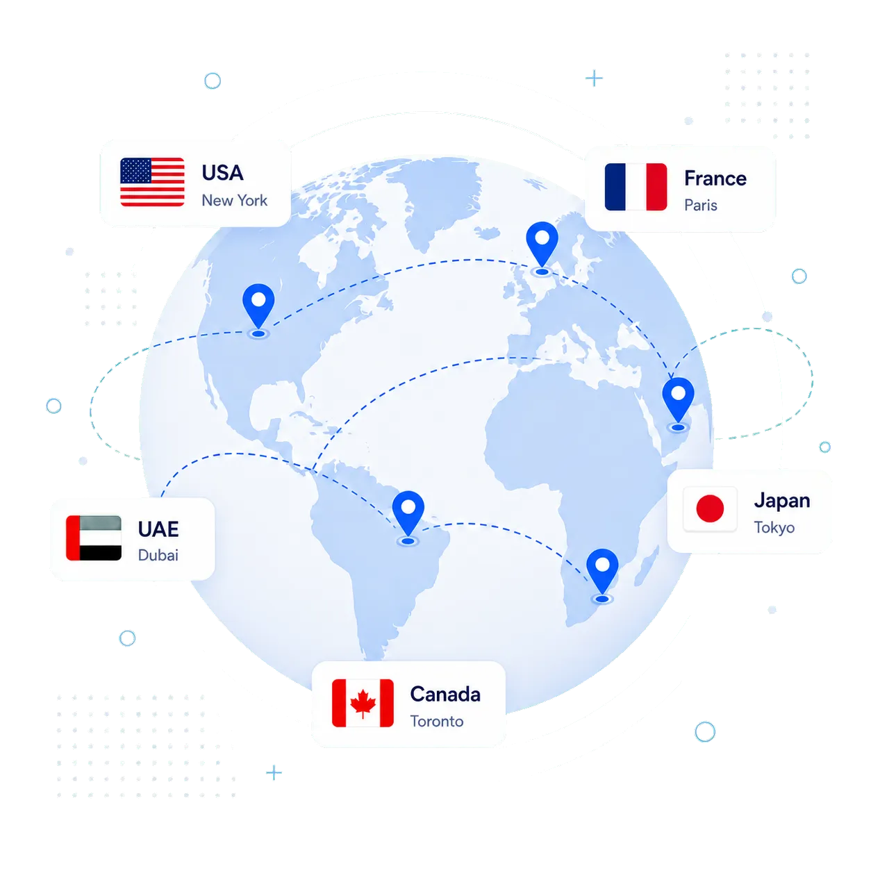 Worldwide Private VPN Proxy server network with locations in the United States, France, the UAE, Japan and Canada