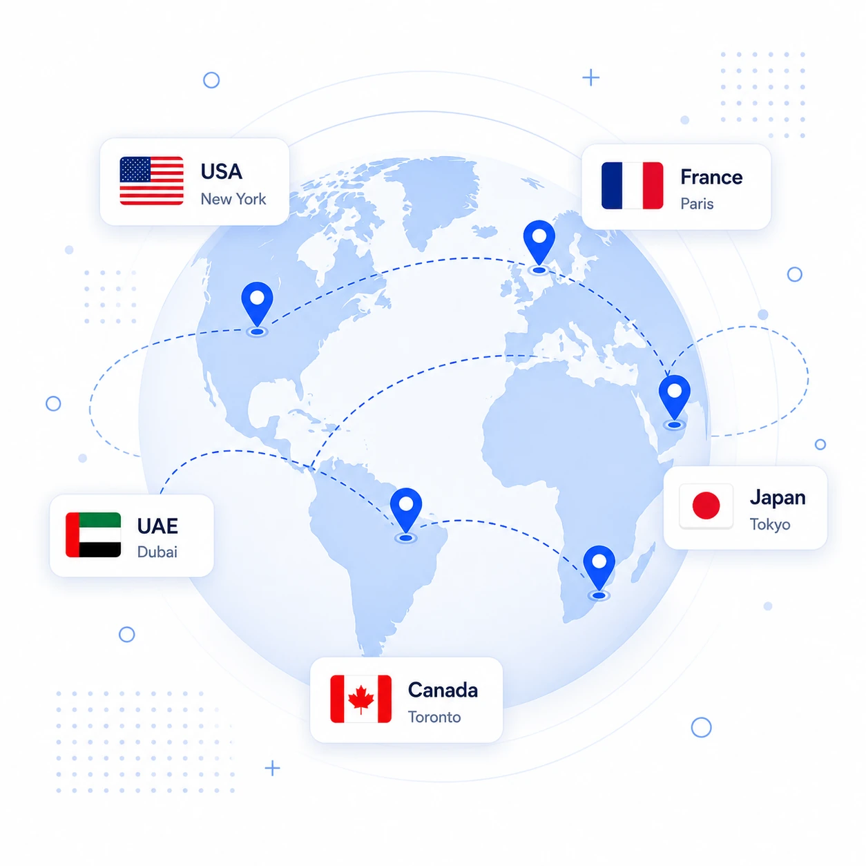 Private VPN Proxy worldwide server network